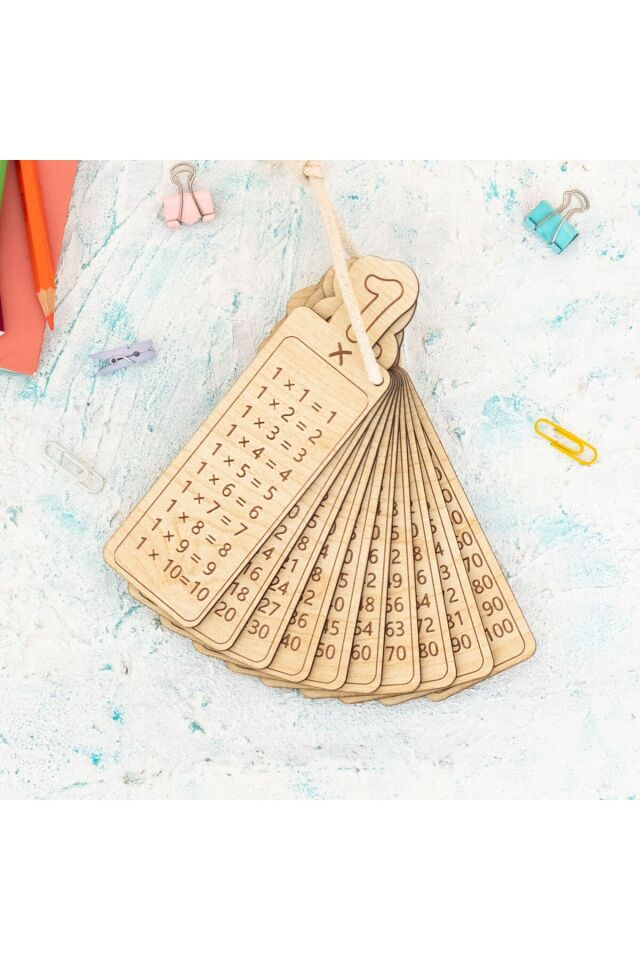 Ahşap Doğal Çarpım Tablosu Seti | Montessori Uyumlu Eğitim Materyali