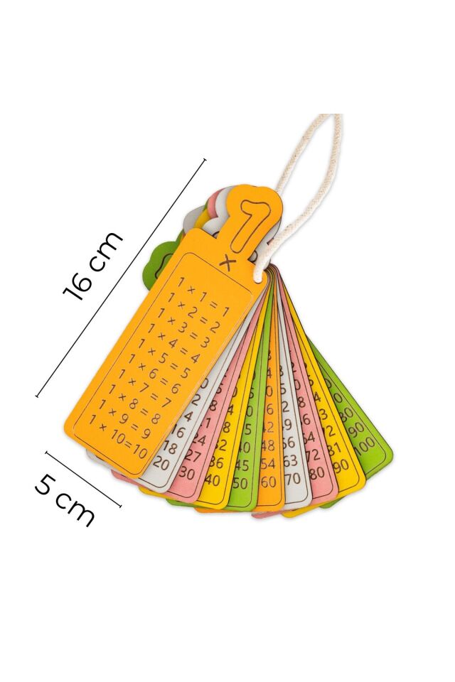 Ahşap Renkli Çarpım Tablosu Seti | Montessori Uyumlu Eğitim Materyali
