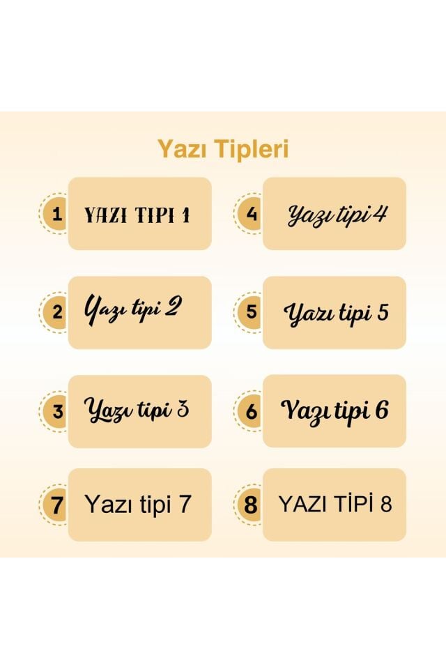 Kişiye Özel Yazılan Ahşap Duvar Dekoru - Dekoratif ve Size Özel Yazılarla Evinizi Kişiselleştirin